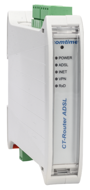 CT-Router ADSL