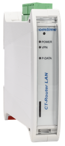 CT-Router LAN 5-Port