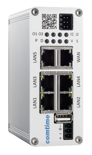 CT-Router NG2 LAN
