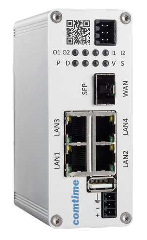 CT-Router NG2 SFP